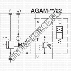 AGAM предохранительный клапан стыкового монтажа по ISO 6264 (Atos, Италия)